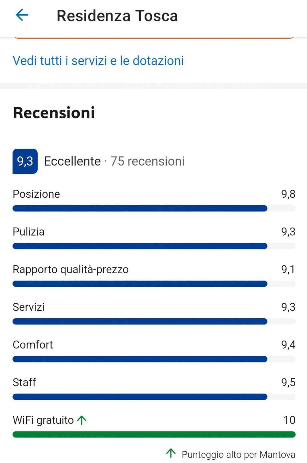 曼托瓦Residenza Tosca公寓 外观 照片